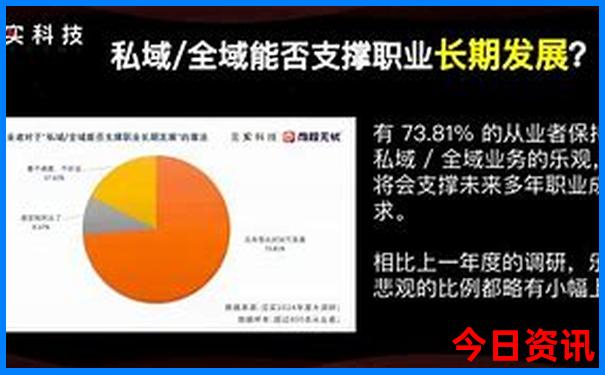 崇州景点有哪些值得去的地方